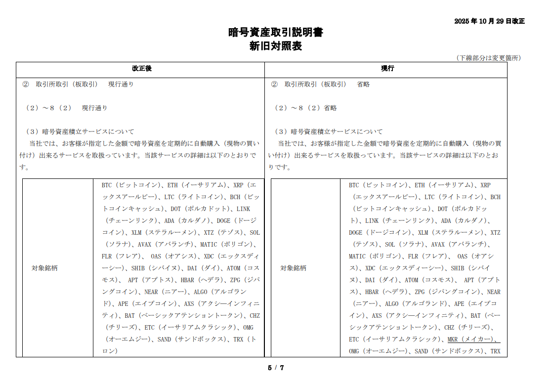 お知らせ｜暗号資産（仮想通貨）・電子決済手段の取引所｜SBI VC